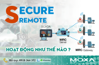 secure-remote-access-truy-cap-an-toan-tu-xa-hoat-dong-nhu-the-nao.png