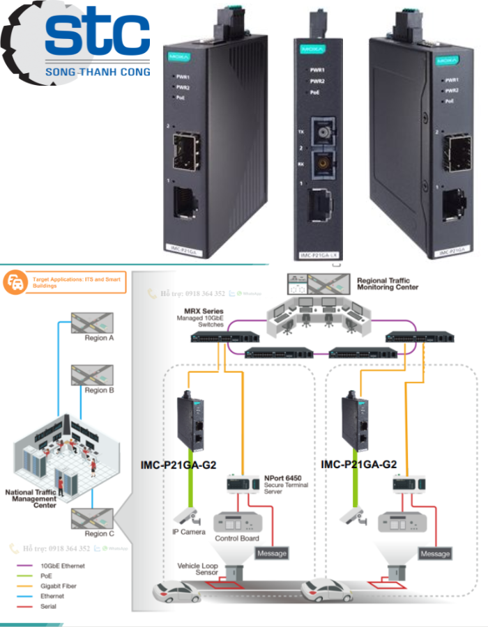 bọ-chuyẻn-dỏi-quang-sfp-diẹn-gigabit-poe-36w-imc-p21ga-g2-moxa-vietnam.png