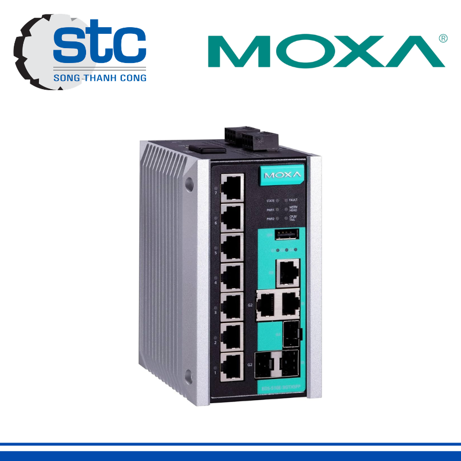 eds-510e-3gtxsfp-moxa-vietnam.png